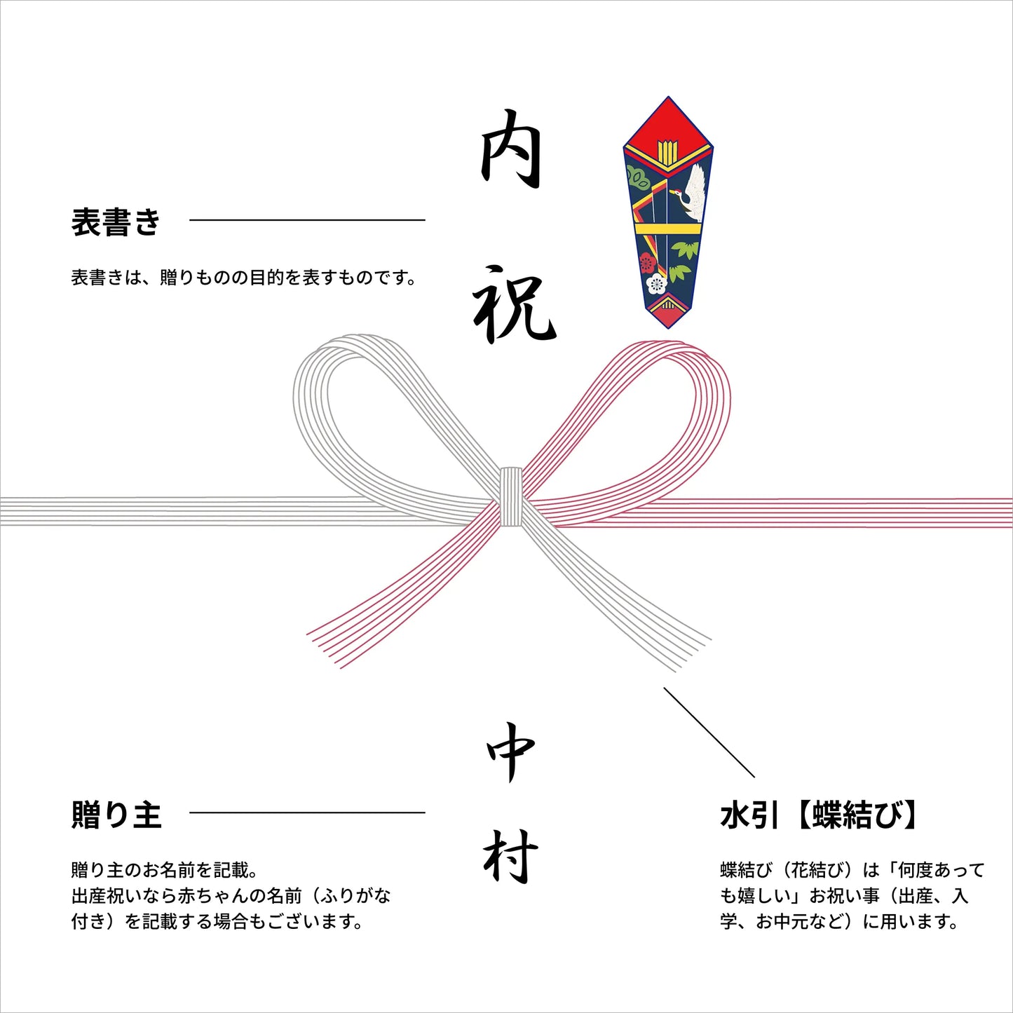 熨斗 - 紅白蝶結び