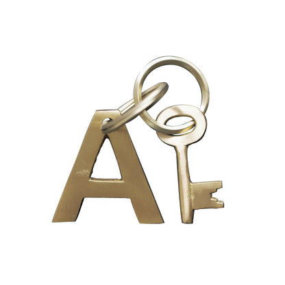 Keyring Alphabets